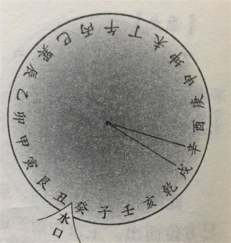 乙山辛向八運|山向定局‧乙山辛向